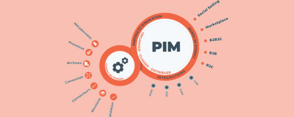pim